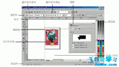 CorelDRAW 工作界面介紹